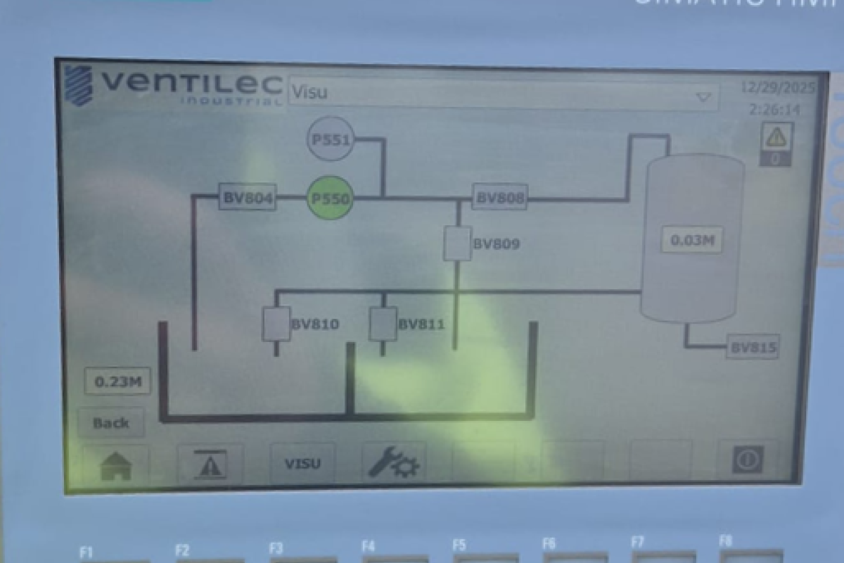 Pompinstallatie - calamiteiten